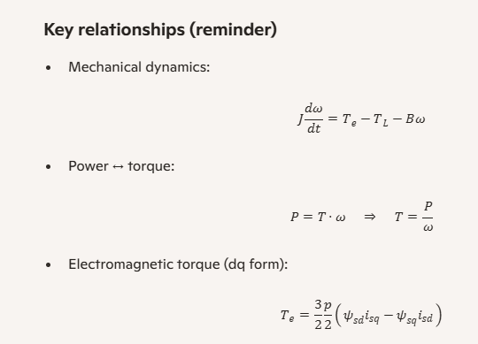 Figure 01: speed, torque, current