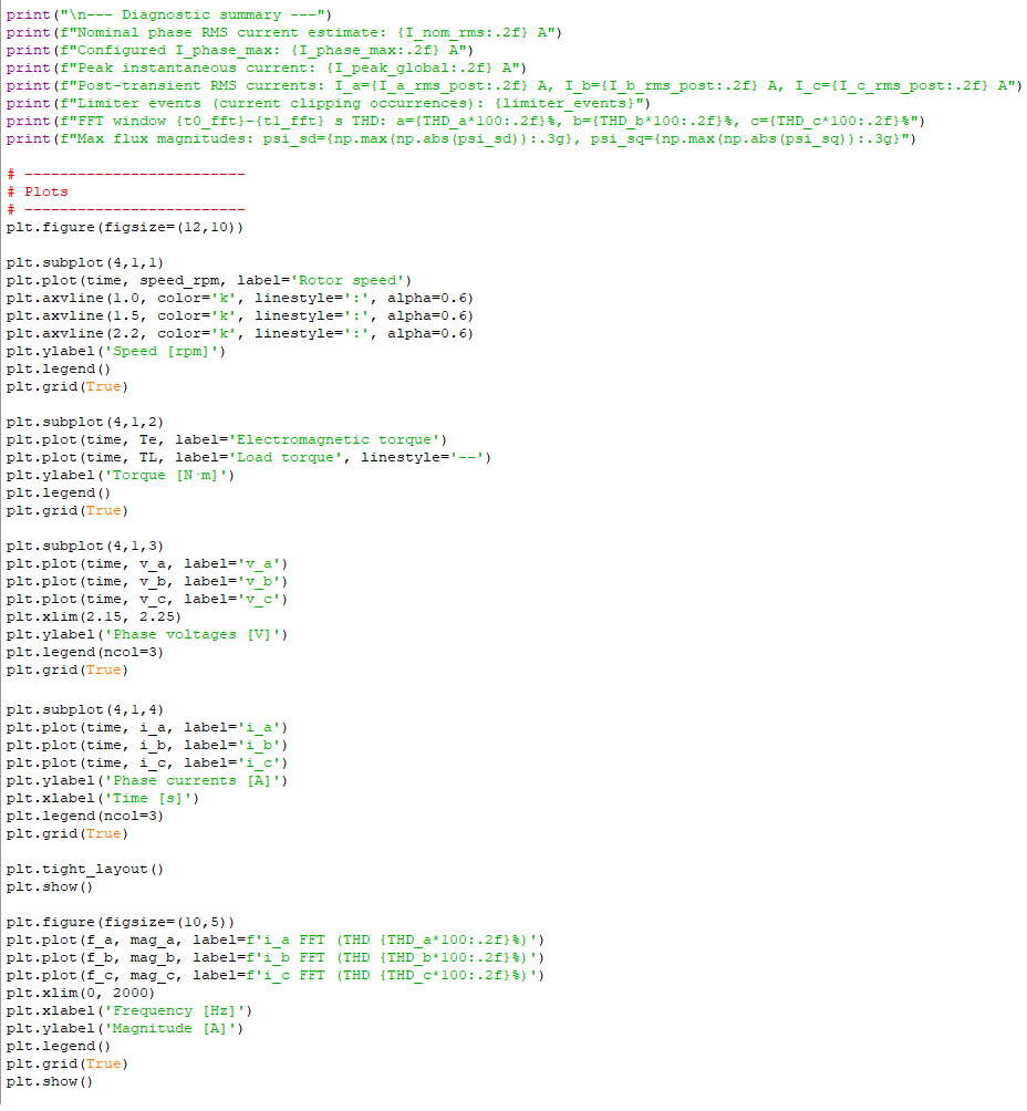 Figure 10: Python code for motor parameters, electrical, mechanical parameters